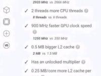 MINI UC